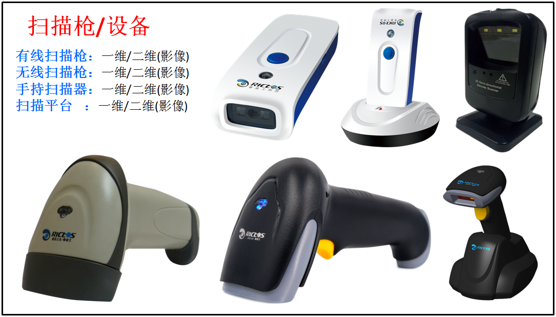 智慧菜市場(chǎng)解決方案相關(guān)產(chǎn)品