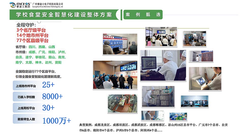 省市區(qū)級校園食安監(jiān)管平臺應用案例